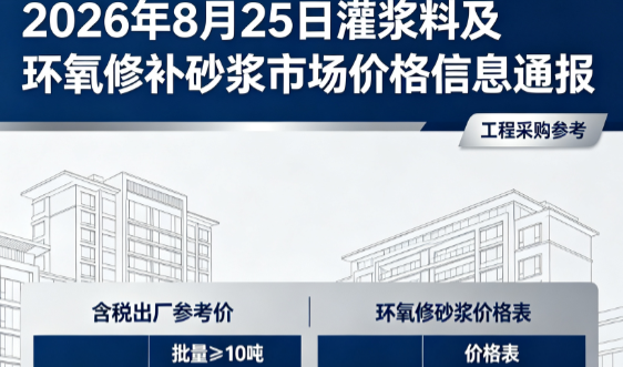 巩义2026年8月25日灌浆料及环氧修补砂浆市场价格信息通报